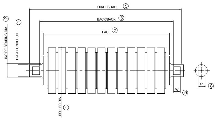 giùlan buaidh roller1.png