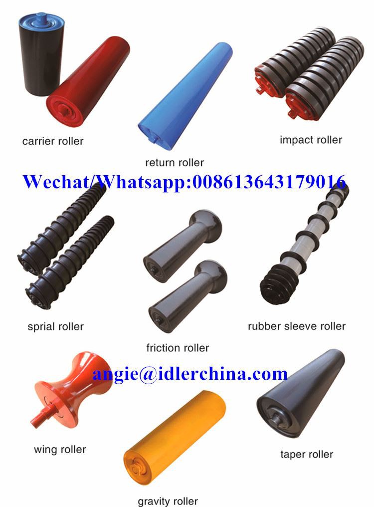 China belt conveyor roller supplier